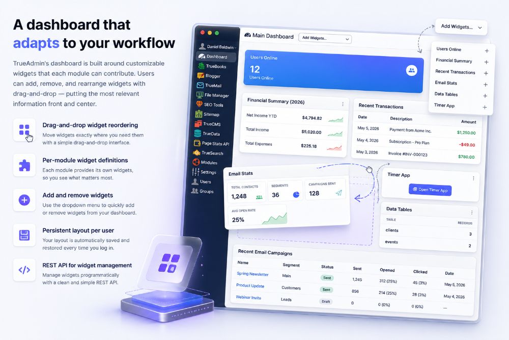 TrueAdmin customizable dashboard